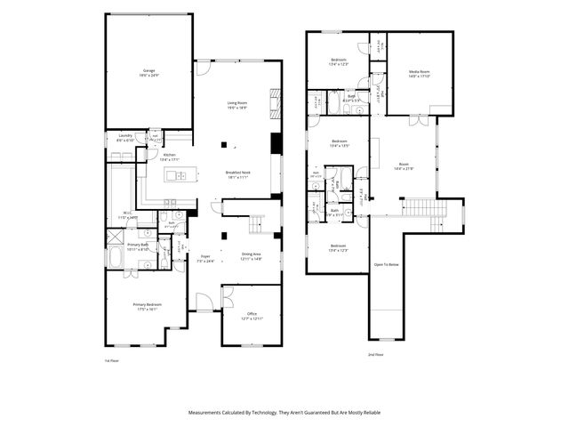 2848 Forest Manor Drive, Frisco, TX 75034