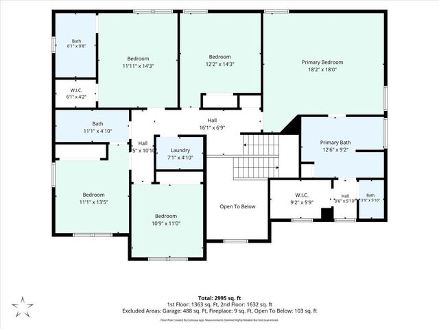 91 Ashbury Circle, Dallas, GA 30157