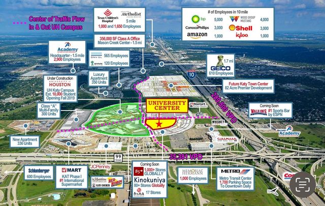 27915 Genesis Manor Ln, Katy, TX 77494