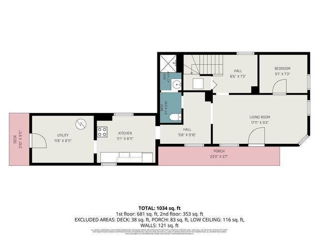1316 Sanford Street, Muskegon, MI 49441