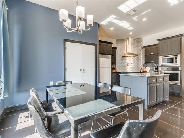 16928 State Highway 33, Kingfisher, OK 73750