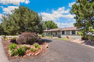 6762 Prince Drive, Colorado Springs, CO 80918
