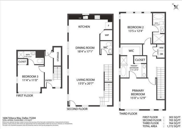1606 Tribeca Way, Dallas, TX 75204