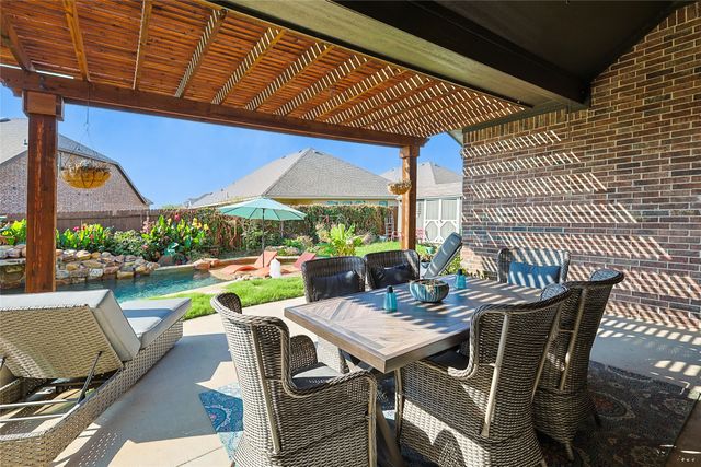 462 Wintergreen Drive, Waxahachie, TX 75165