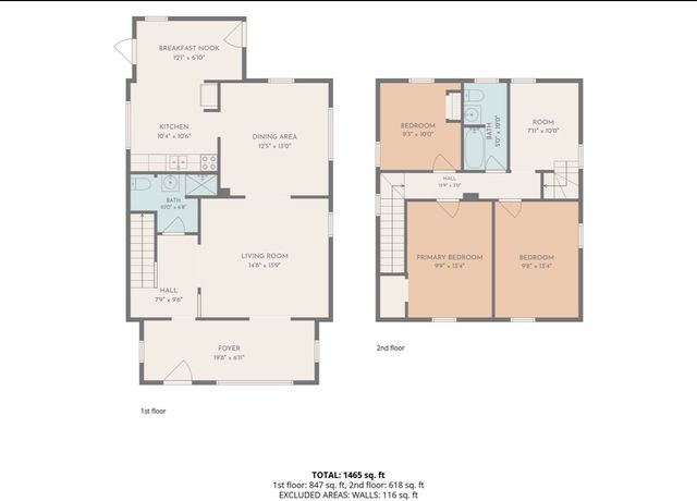 1609 12th Street, Des Moines, IA 50314