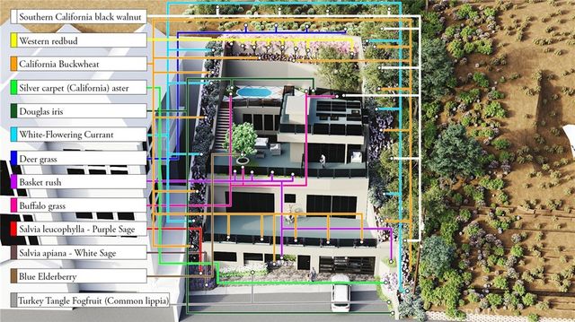 3649 Potosi Ave, Studio City, CA 91604