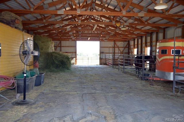 6053 Muddy Creek Road, Pueblo, CO 81004