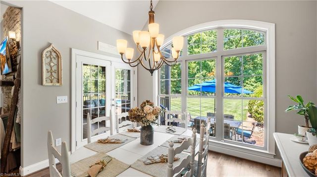7753 Sutter Road, Greensboro, NC 27455