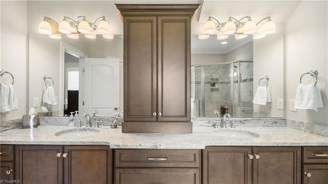 7753 Sutter Road, Greensboro, NC 27455