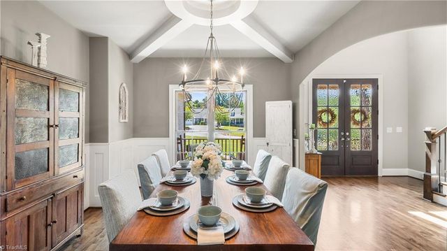 7753 Sutter Road, Greensboro, NC 27455
