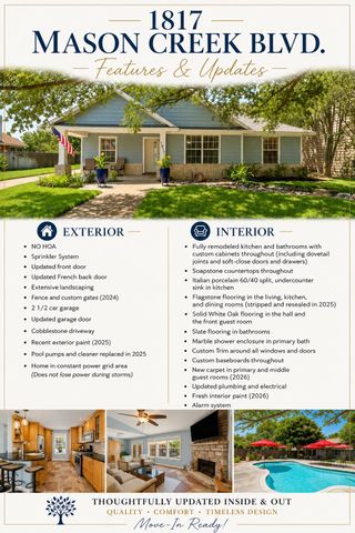 1817 Mason Creek BLVD, Leander, TX 78641