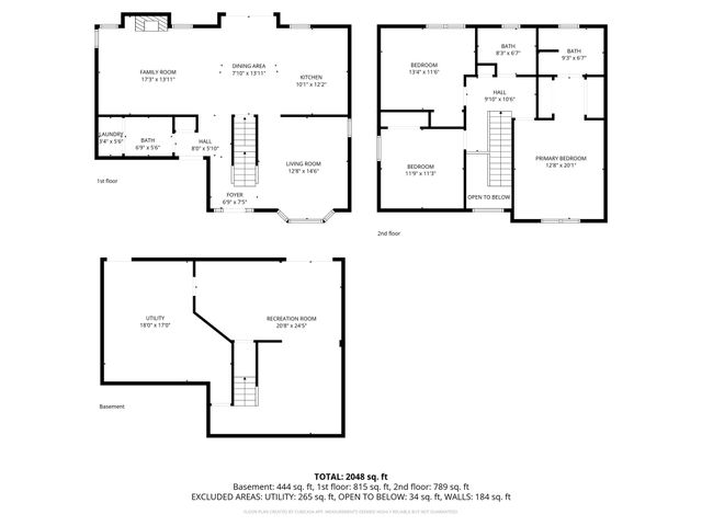 2828 Walnut Street, West Des Moines, IA 50265