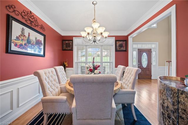 4648 Katies Trail, Winston-salem, NC 27101