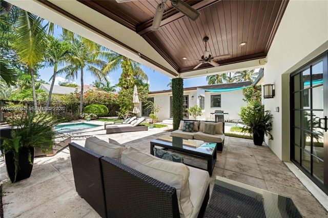436 28th Street, West Palm Beach, FL 33407