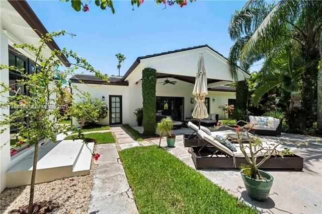 436 28th Street, West Palm Beach, FL 33407