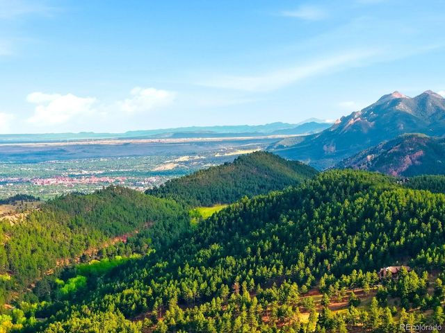 952 Rembrandt Road, Boulder, CO 80302