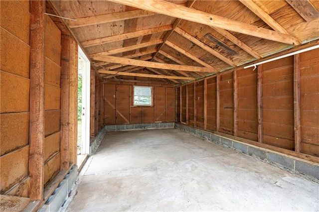 1760 Polo Road, Winston-salem, NC 27106