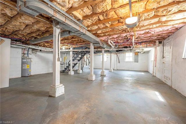 1760 Polo Road, Winston-salem, NC 27106