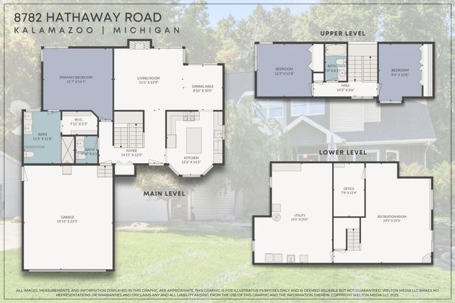 8782 Hathaway Road, Oshtemo Twp, MI 49009