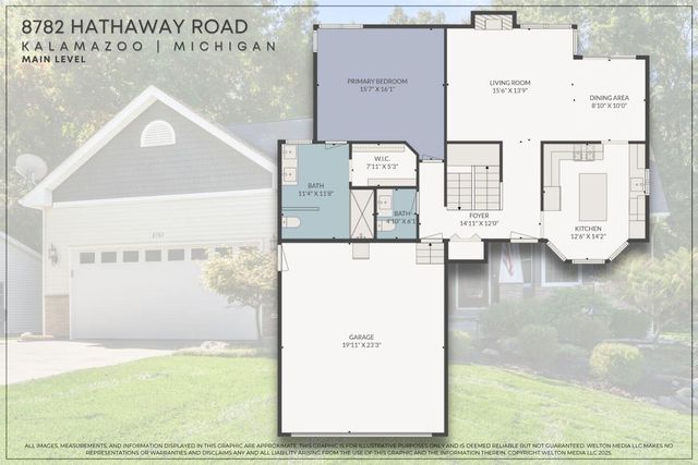 8782 Hathaway Road, Oshtemo Twp, MI 49009