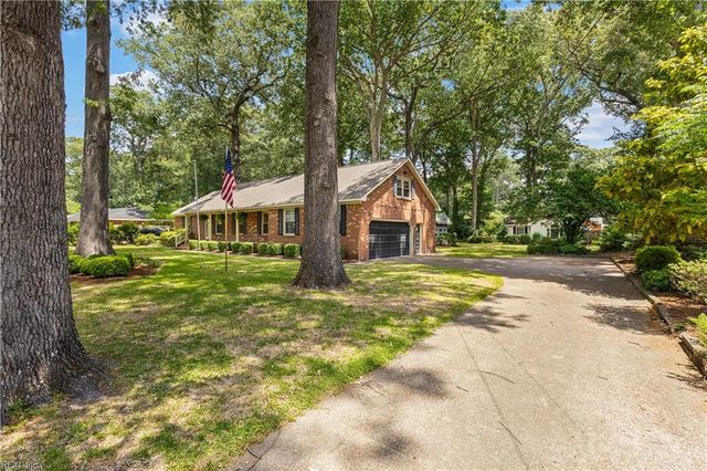 1130 Shenvalee DR, Virginia Beach, VA 23464