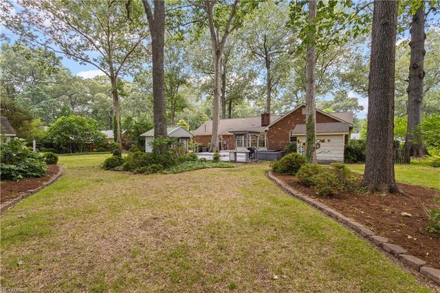 1130 Shenvalee DR, Virginia Beach, VA 23464