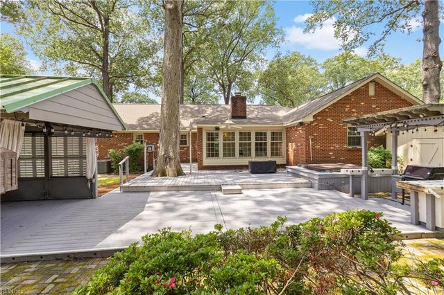 1130 Shenvalee DR, Virginia Beach, VA 23464