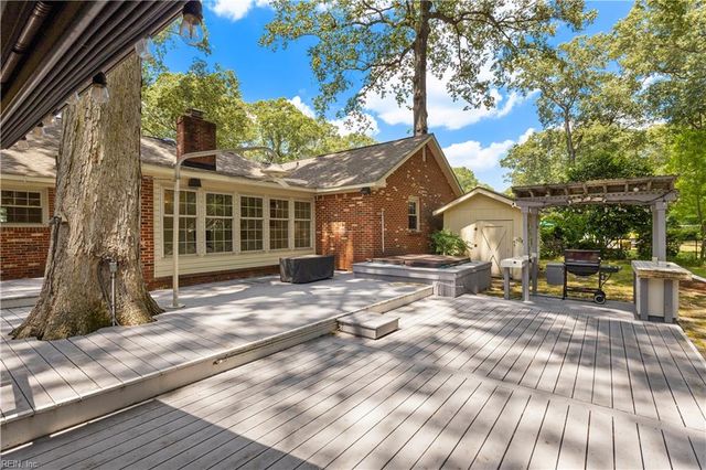 1130 Shenvalee DR, Virginia Beach, VA 23464