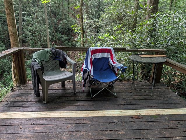 1&2 Water View Lane, Hayesville, NC 28904