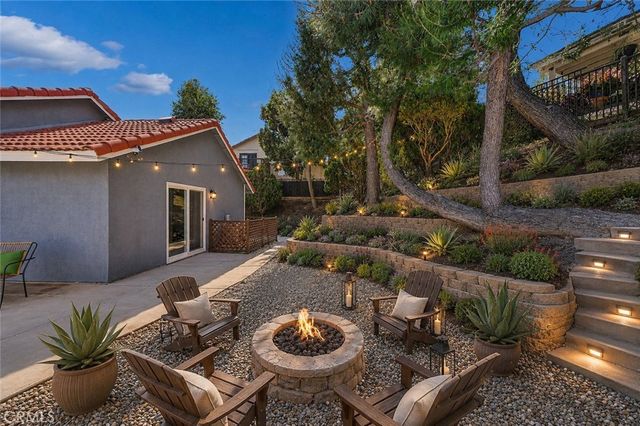 9290 Hot Springs, Corona, CA 92883