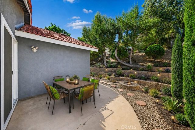 9290 Hot Springs, Corona, CA 92883