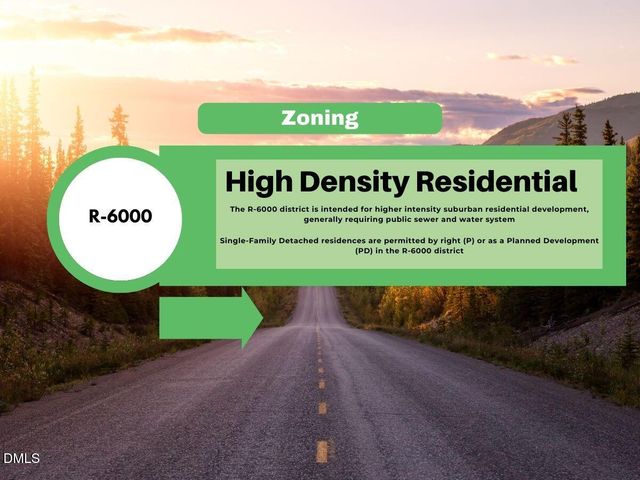 2310 Kirby SW, Supply, NC 28452