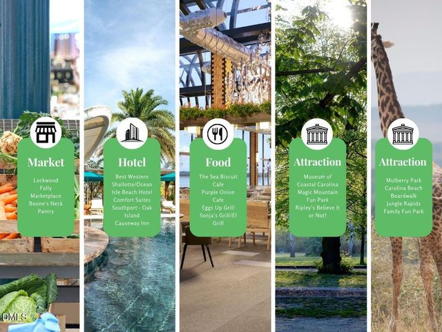 2310 Kirby SW, Supply, NC 28452