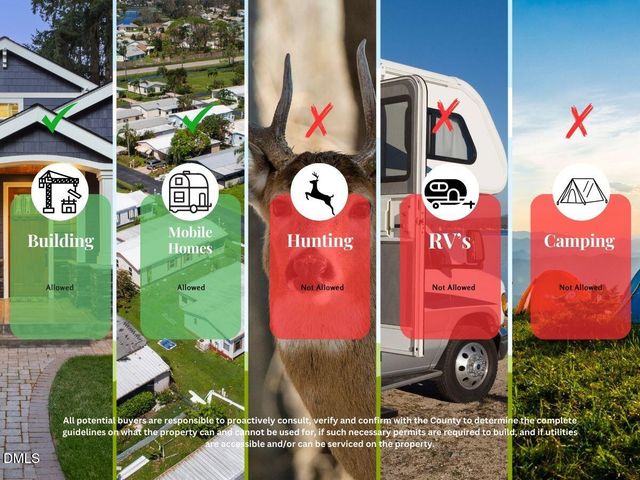 2310 Kirby SW, Supply, NC 28452