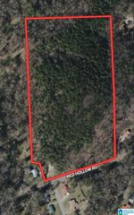 5500 RED HOLLOW ROAD, Birmingham, AL 35215