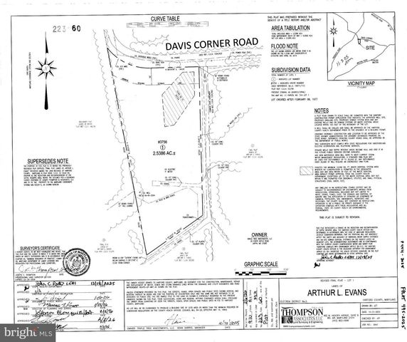 3756 DAVIS CORNER RD, Street, MD 21154