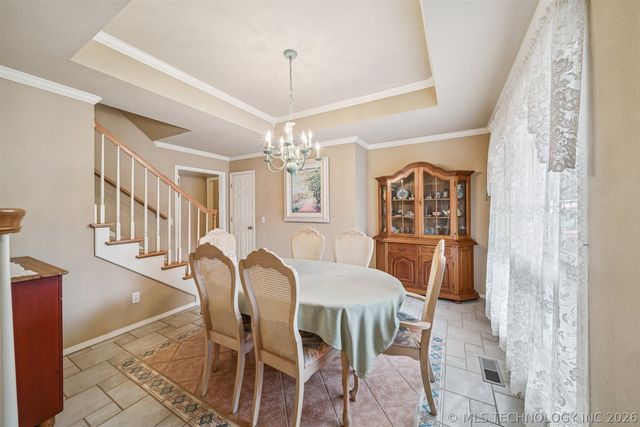 12231 S 18th Avenue E, Jenks, OK 74037