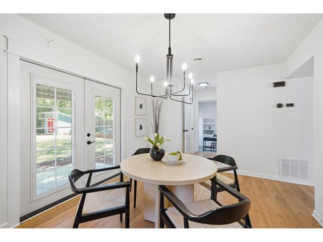 545 E 11th St, Loveland, CO 80537