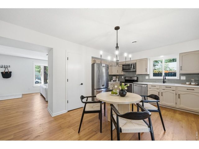545 E 11th St, Loveland, CO 80537