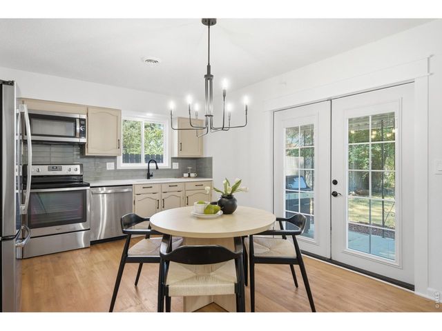 545 E 11th St, Loveland, CO 80537