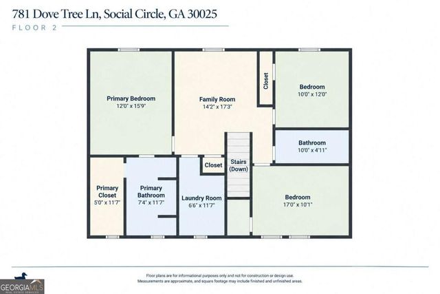 781 Dove Tree Lane, Social Circle, GA 30025