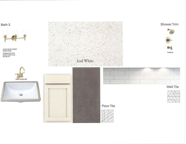 31047 Golden Felipe Street, Fulshear, TX 77441