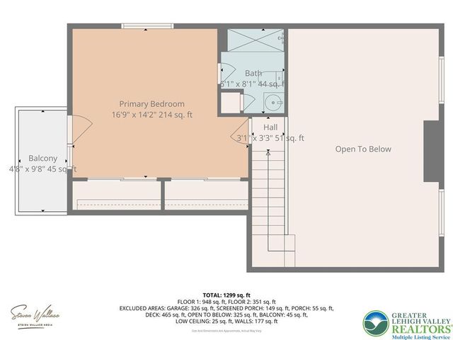 Address unavailable.