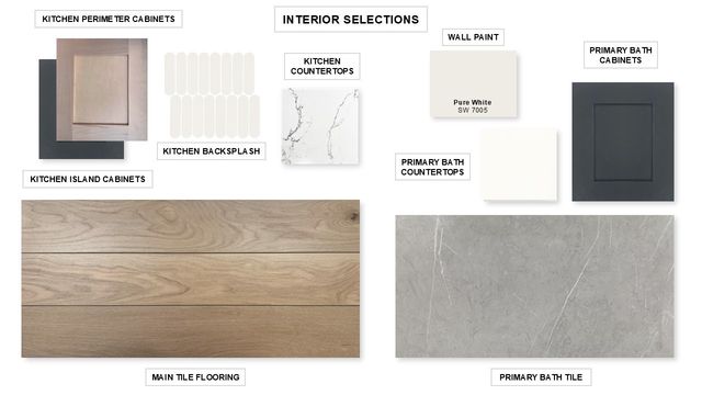 10464 Gray Hills Drive, Fort Worth, TX 76126