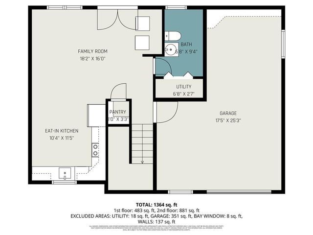 816 N Tepee Drive, Independence, MO 64056