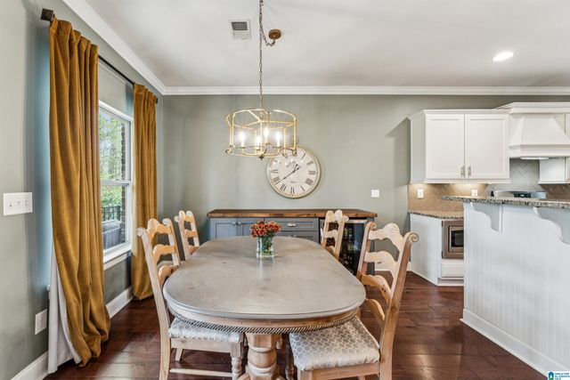 1088 DUBLIN WAY, Birmingham, AL 35242