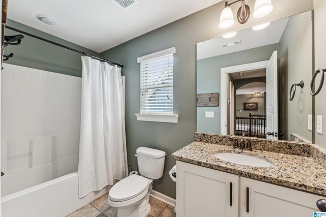 1088 DUBLIN WAY, Birmingham, AL 35242