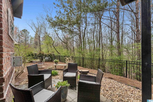 1088 DUBLIN WAY, Birmingham, AL 35242