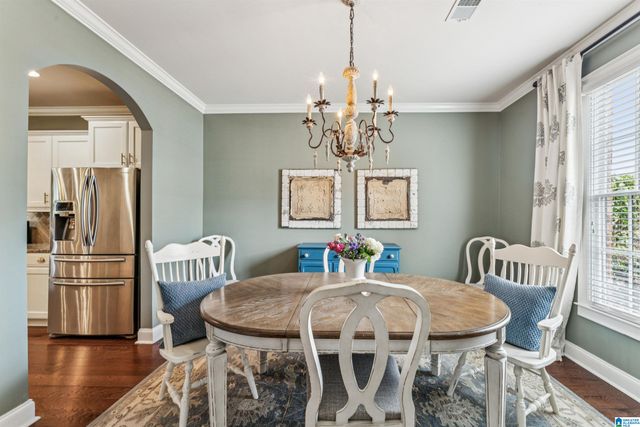 1088 DUBLIN WAY, Birmingham, AL 35242