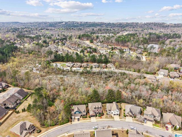 1088 DUBLIN WAY, Birmingham, AL 35242